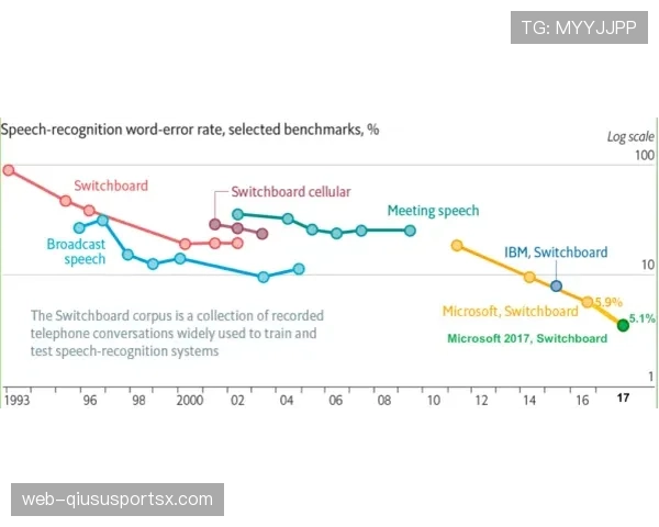 劳塔罗与热苏斯进攻效率及战术适配性的关键差异分析