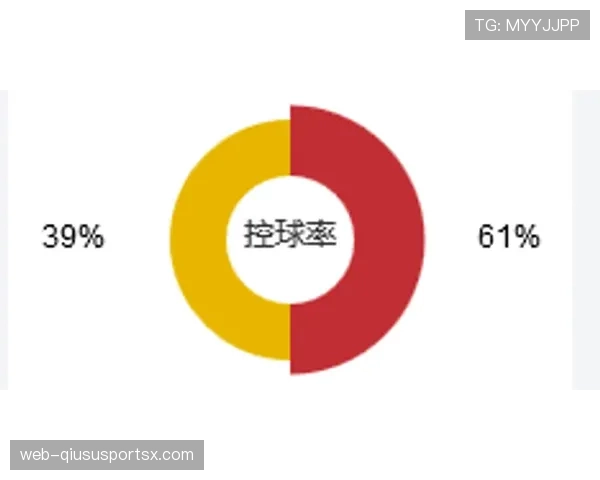 切尔西进攻效率问题显现，对球队赛季表现形成制约