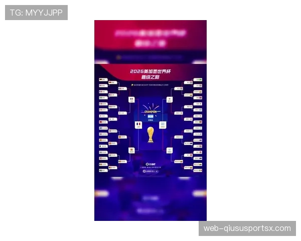 2026世界杯从小组第三到夺冠有可能吗 2026世界杯从小组第三到夺冠有可能吗