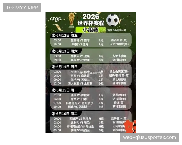 2026世界杯最新小组顺位规则 2026世界杯最新小组顺位规则