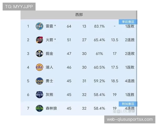 世界杯豪门球队战术执行力排行