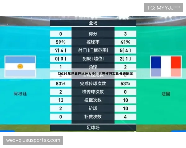 约旦世界杯首秀关键比赛预测